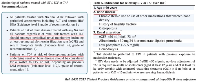 그림1. 2017 유럽간학회 B형간염 치료 가이드라인 