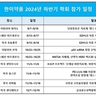 한미약품 R&D 심장 다시 뛴다…하반기 연구성과 대거 발표